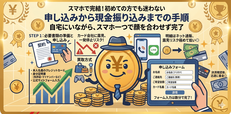 スマホで完結する申し込みから現金振り込みまでの手順